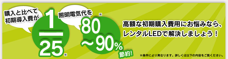 購入と比べて初期費用が1/25 照明電気代を80～90%節約! 高額な初期費用にお悩みなら、レンタルLEDで解決しましょう！