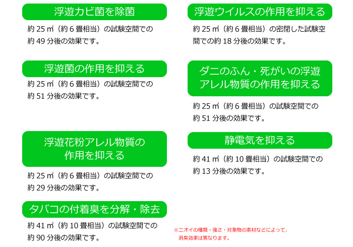 加湿空気清浄機 レンタルはサニクリーン 加湿空気清浄機 レンタルはサニクリーン