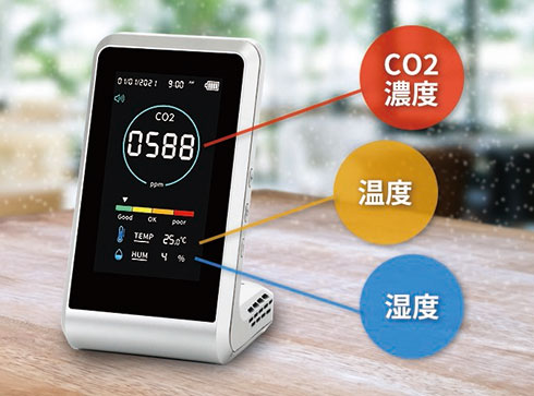 CO2モニター「3R-COTH01」 | レンタルはサニクリーン