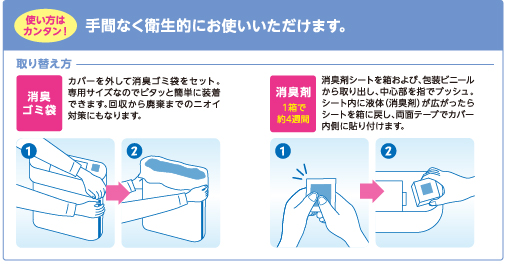 サニタリーボックス トイレ ニオイ 消臭 レンタルはサニクリーン