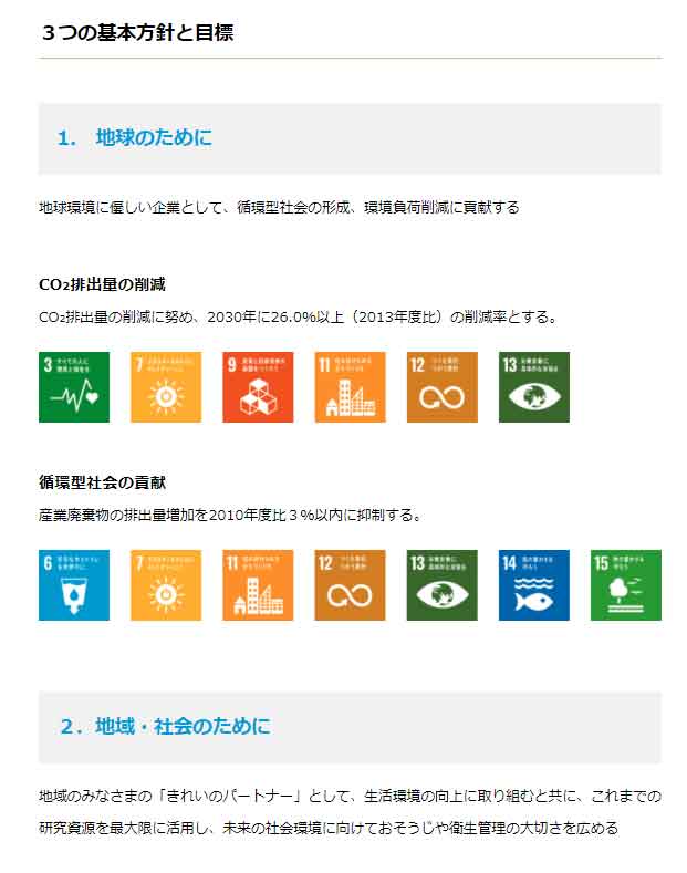 サニクリーンSDGs紹介ページのスクリーンショット