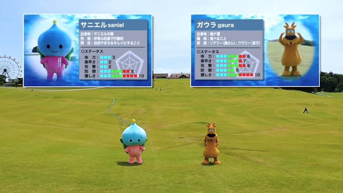 サニエルとガウラのプロフィールやステータスの画像