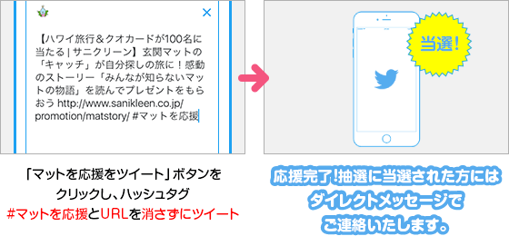 「マットを応援をツイート」ボタンをクリックし、ハッシュタグ#マットを応援とURLを消さずにツイート。応援完了！抽選に当選された方にはダイレクトメッセージでご連絡致します。