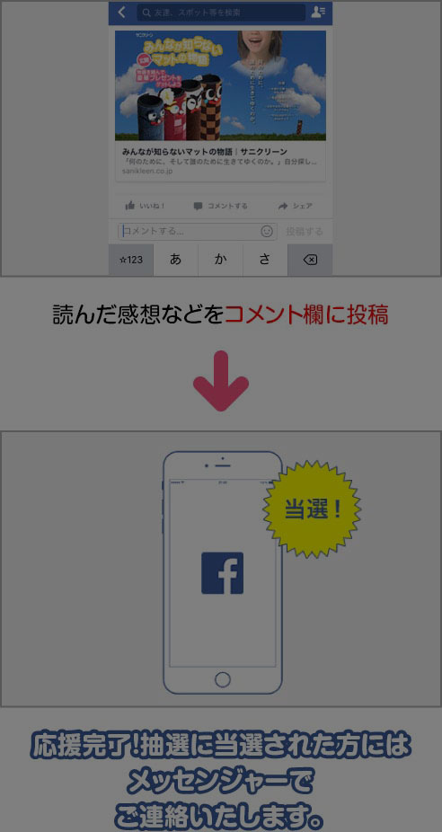 読んだ感想などをコメント欄に投稿。応援完了！抽選に当選された方にはメッセンジャーでご連絡致します。