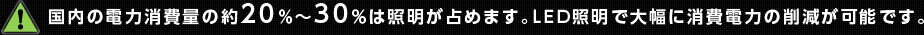 国内の電力消費量の約２０％〜３０％は照明が占めます。LED照明で大幅に消費電力の削減が可能です。