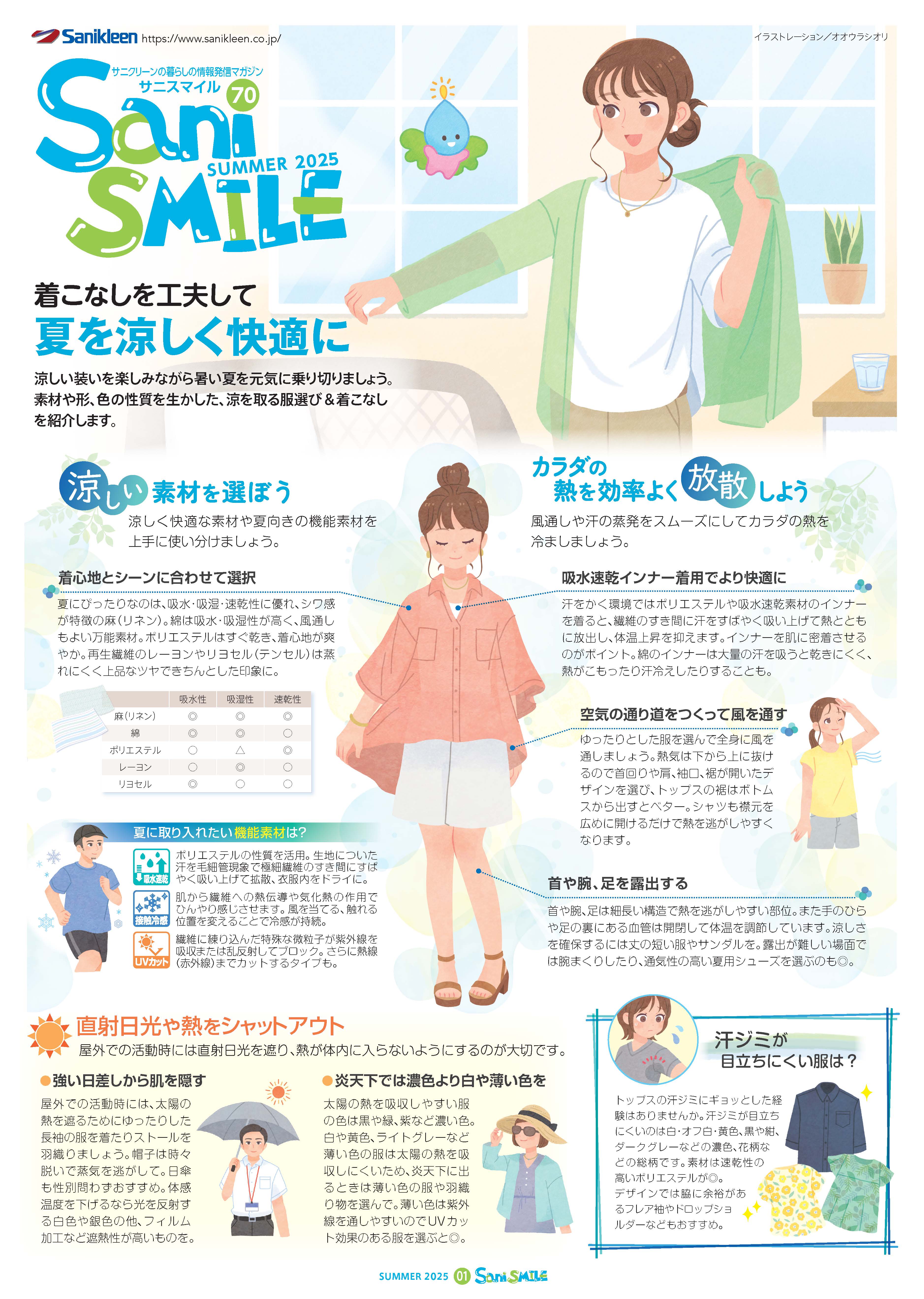 sani SMILE 70 Summer 2025