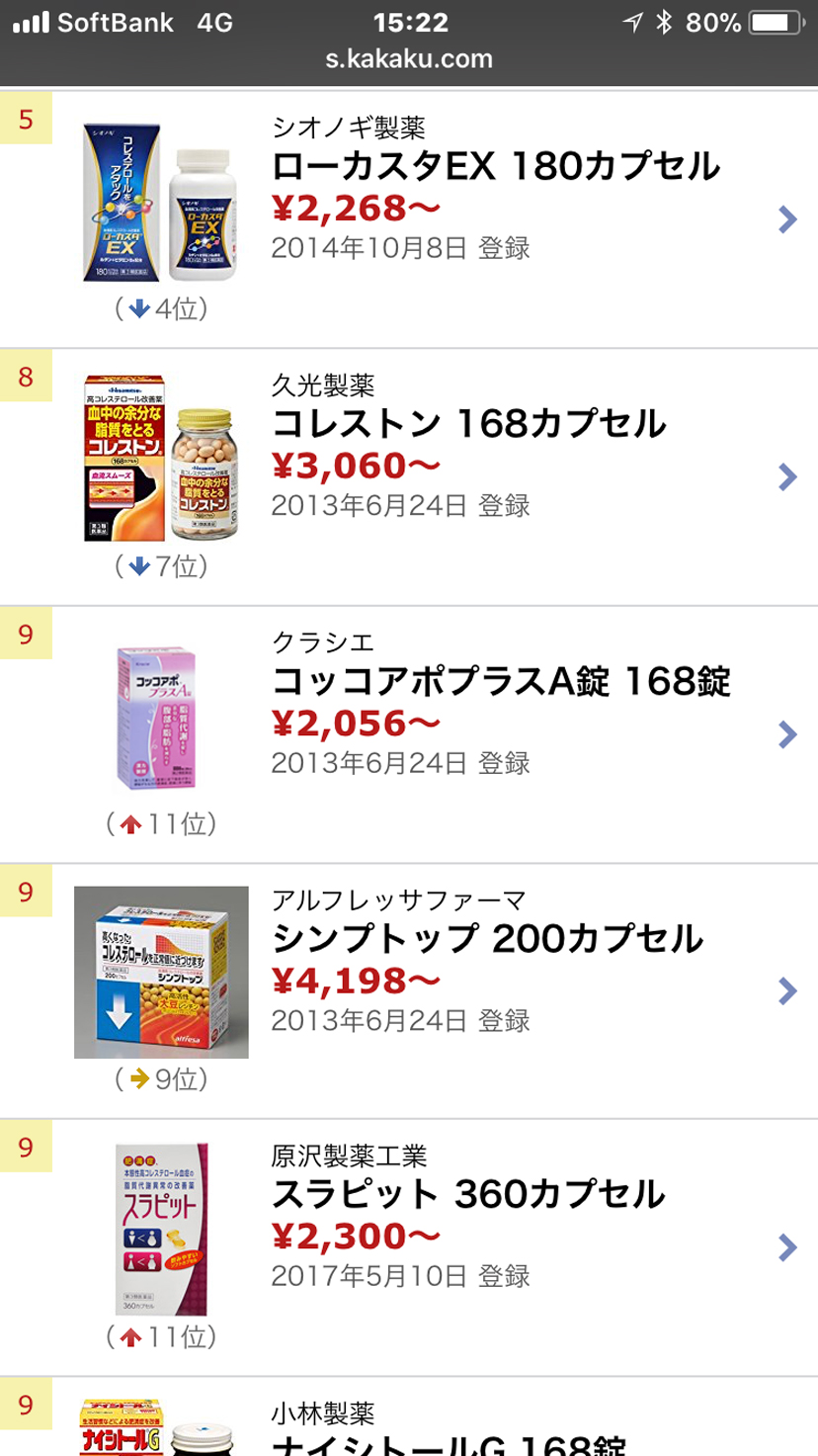 価格.com