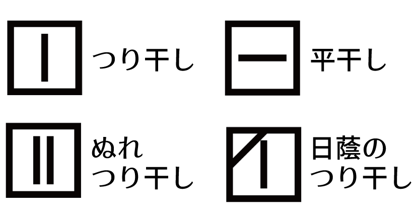 自然乾燥の洗濯表示