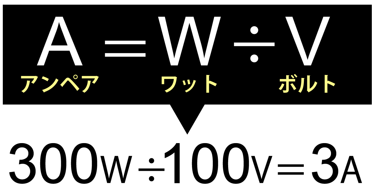 A÷W＝Vのイラスト