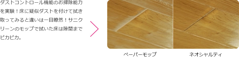 ダストコントロール機能のお掃除能⼒を実験！床に疑似ダストを付けて拭き取ってみると違いは一目瞭然！サニクリーンのモップで拭いた床は隙間までピカピカ。