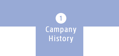 1.Campany History