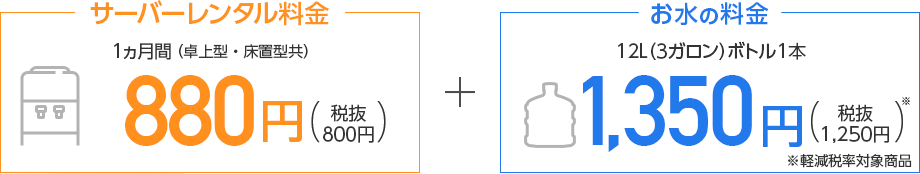 サーバーレンタル料金 1ヵ月間（卓上型・床置型共）770円（税抜 700円）+ お水の料金 12L（3ガロン）ボトル1本 1,350円（税抜 1,250円）軽減税率対象商品