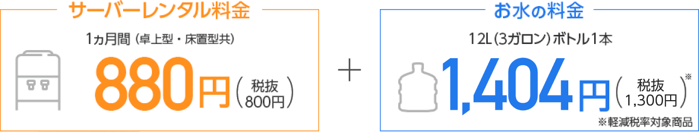 サーバーレンタル料金 1ヵ月間（卓上型・床置型共）880円（税抜 800円）+ お水の料金 12L（3ガロン）ボトル1本 1,404円（税抜 1,300円）軽減税率対象商品