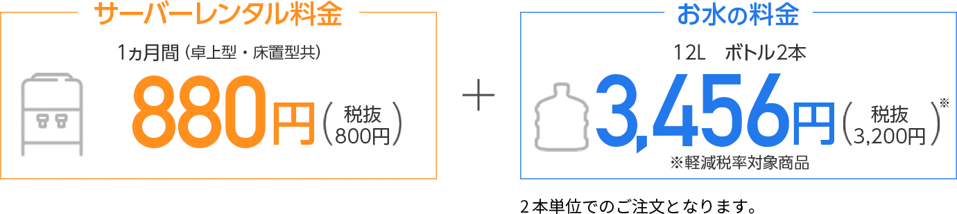 サーバーレンタル料金 1ヵ月間（卓上型・床置型共）880円（税抜 800円）+ お水の料金 12L ボトル2本 3,456円（税抜 3,200円）軽減税率対象商品 2本単位でのご注文となります。