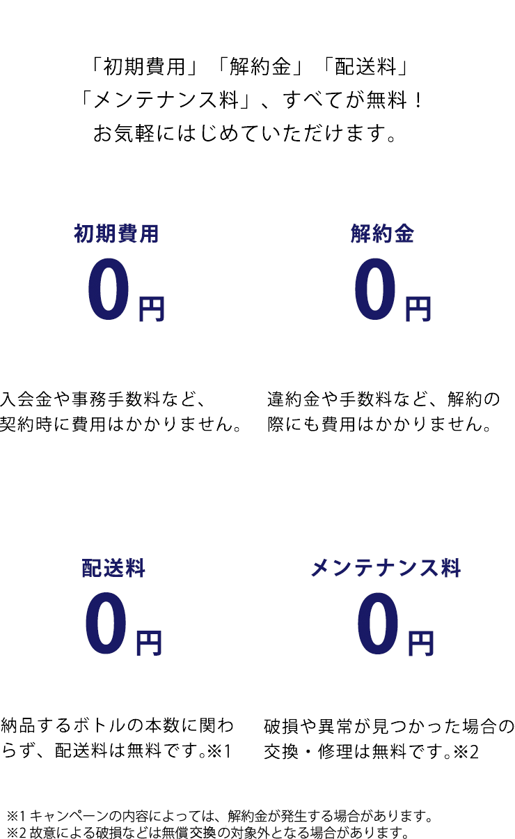 安心の料金システム